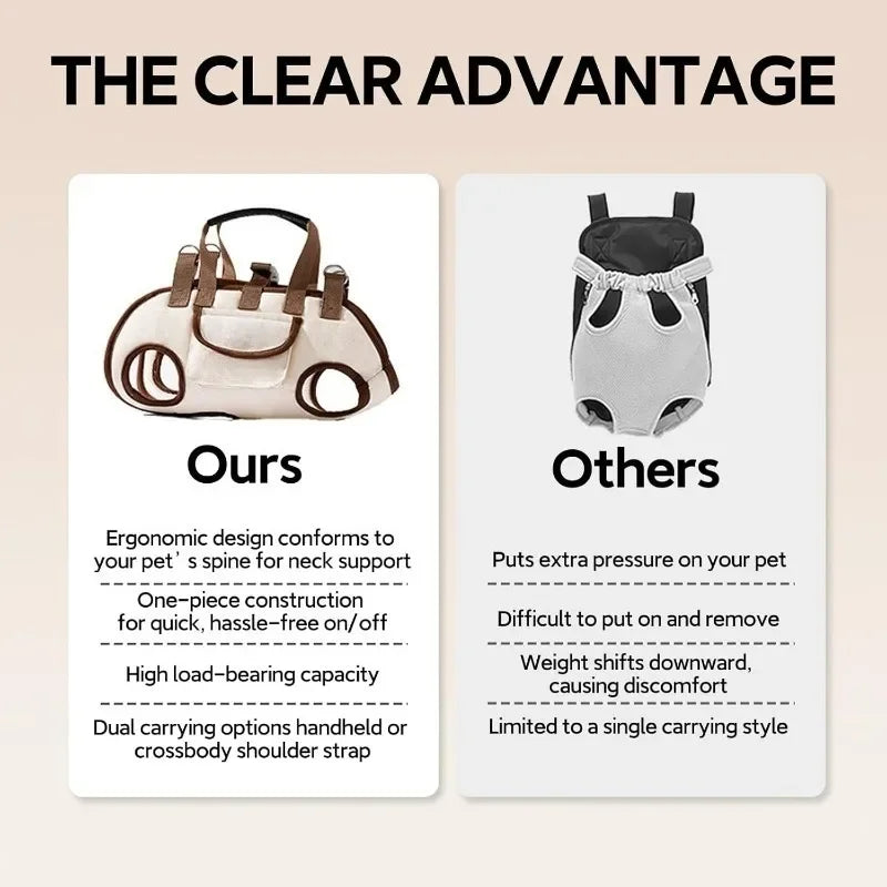 PetAura - Hands-Free Pet Carrier