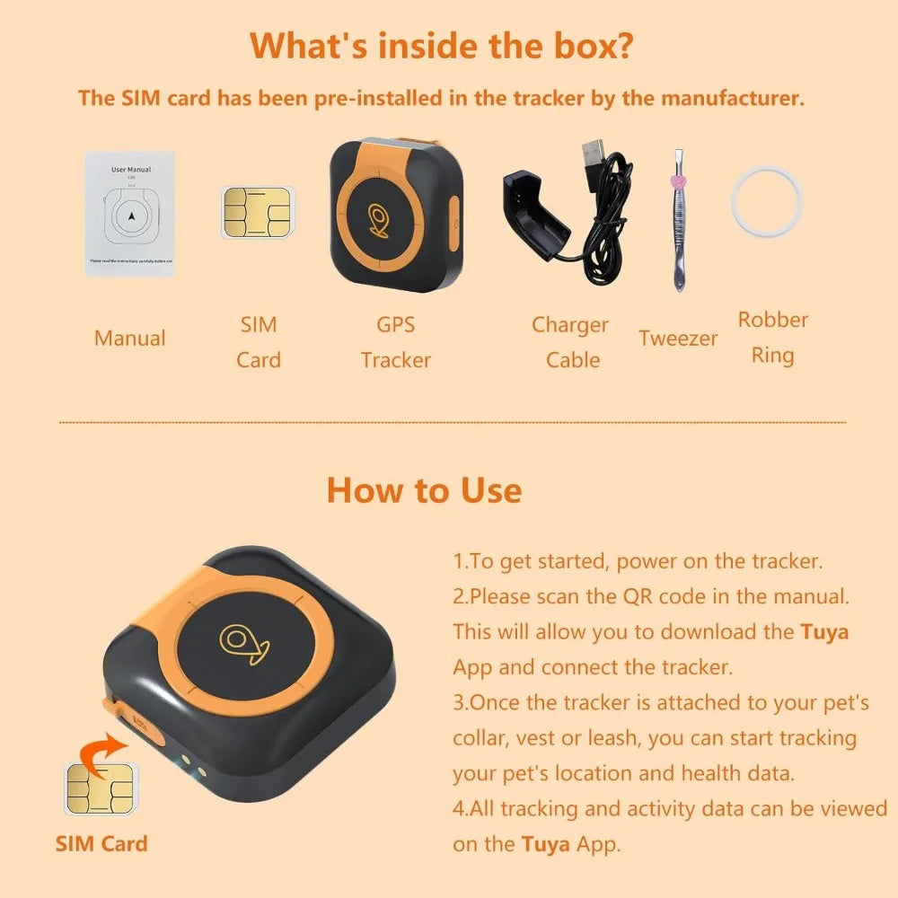Pet GPS Health Tracker