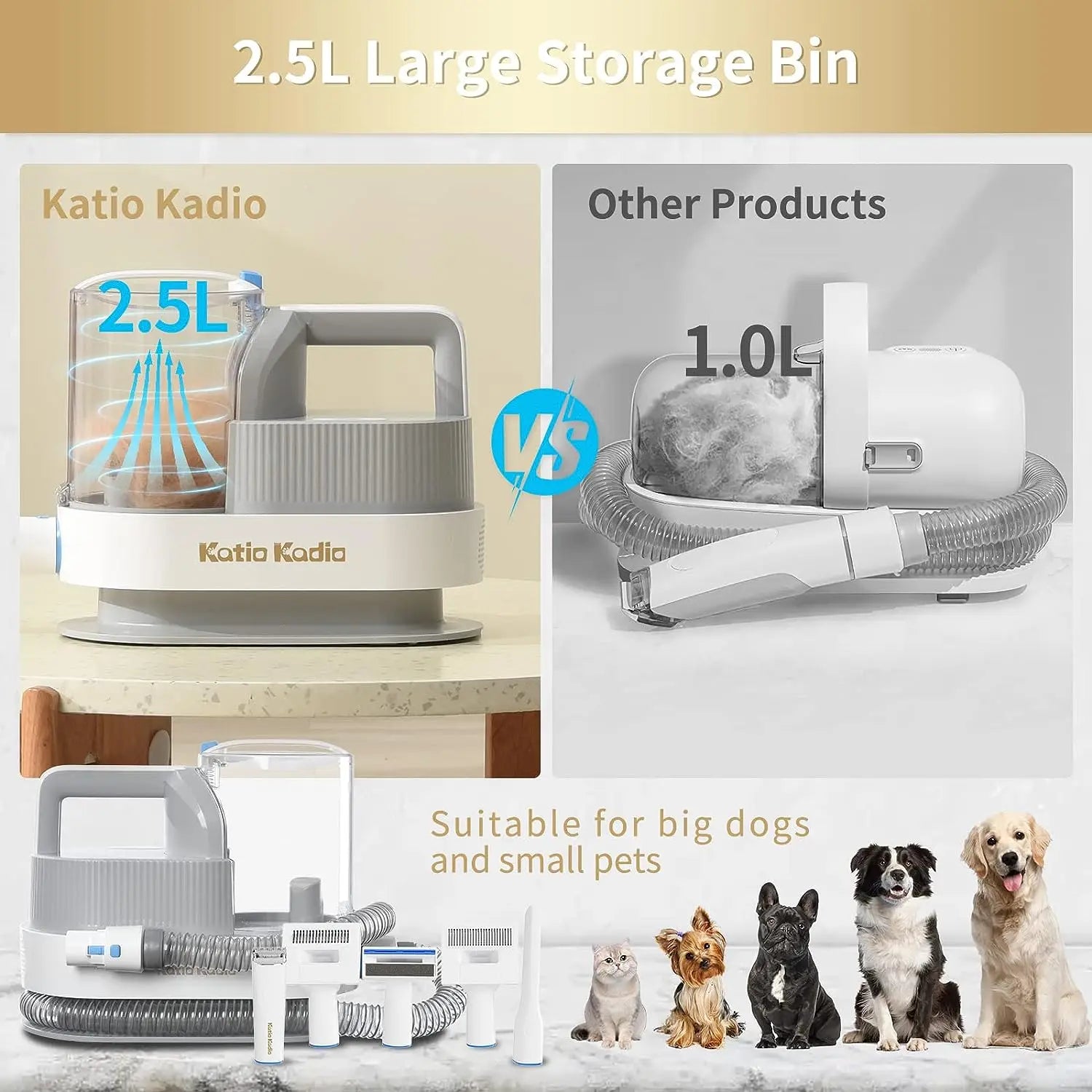 5-in-1 Pet Grooming Vacuum